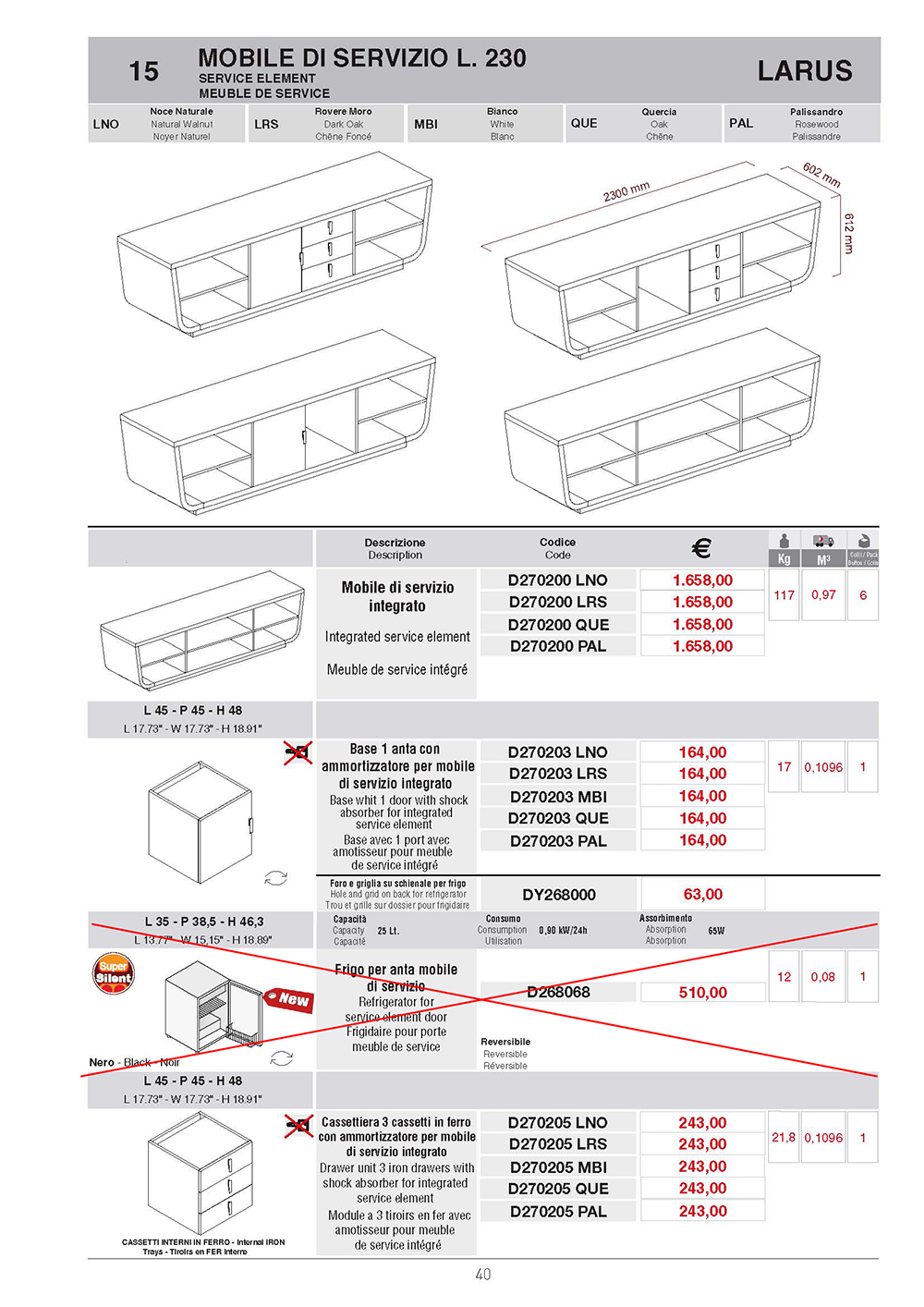 Fridge elimination for 1 door elements